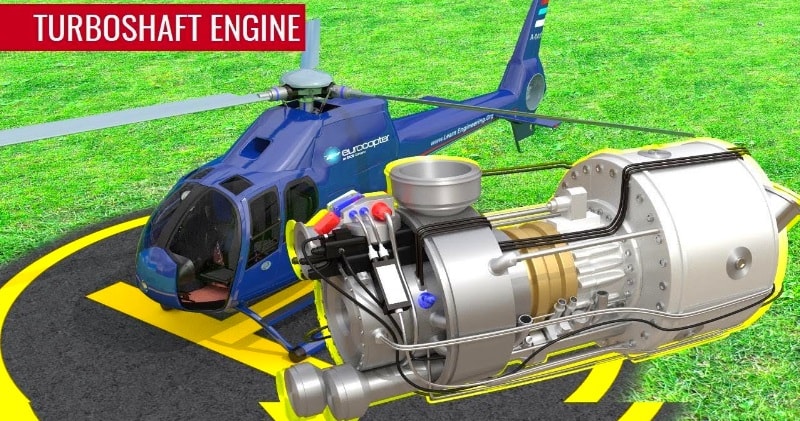 Jak funguje motor vrtulníku?